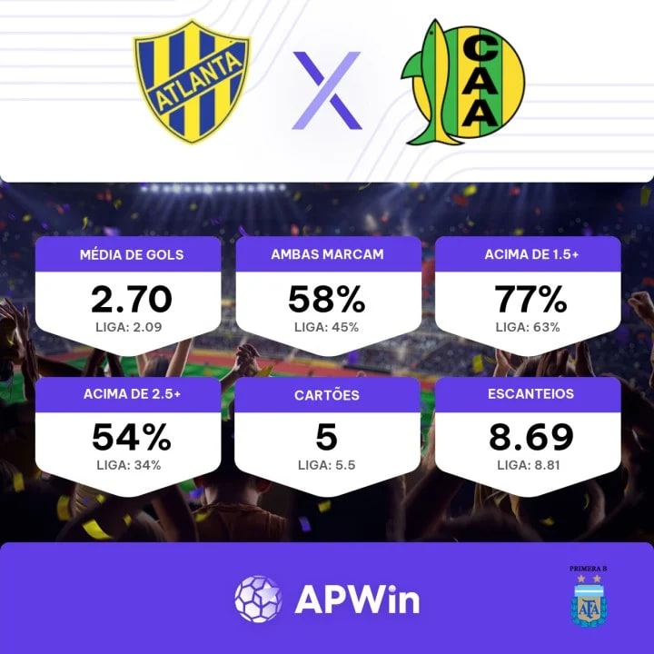 Palpite Atlanta x Aldosivi: 05/09/2023 - 2ª Divisão da Argentina