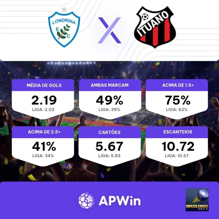 ArenaTotal - Hoje temos Brasileirão Série B, Liga Europa