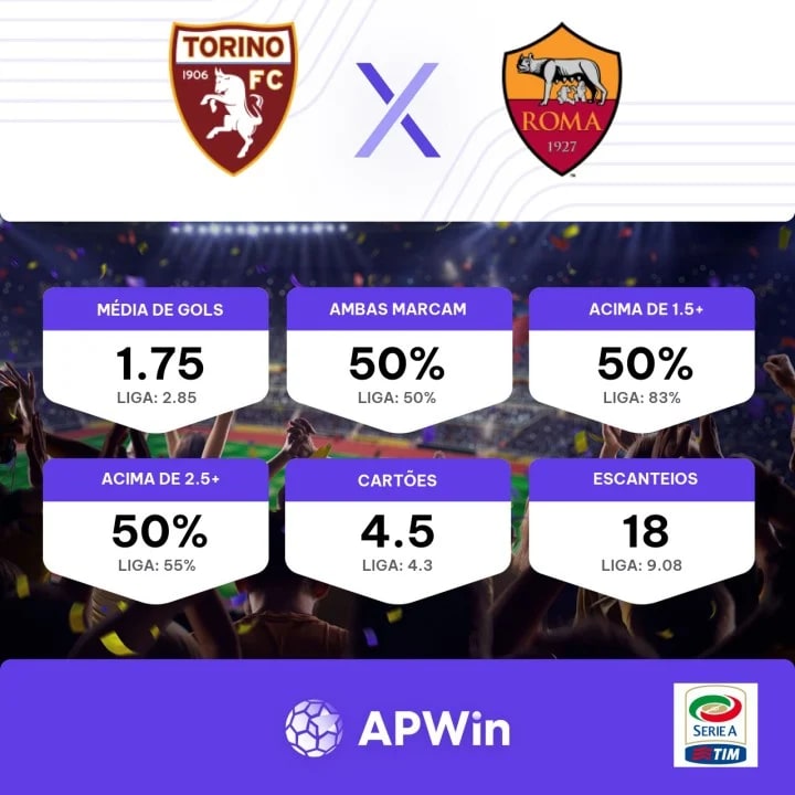 Torino x Roma: Onde assistir e prováveis escalações do confronto no  Campeonato Italiano