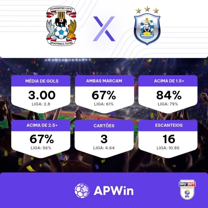 Palpite Coventry City vs Blackburn Rovers: 04/10/2023