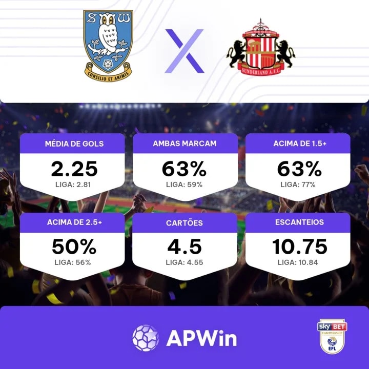 Sheffield Wednesday Tabela, Estatísticas e Jogos - Inglaterra