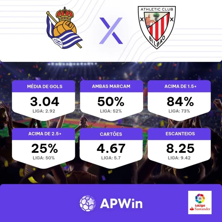 Prognóstico, Odds e Dicas de Apostas Deportivo Espanol vs CA Atlas  13/06/2023