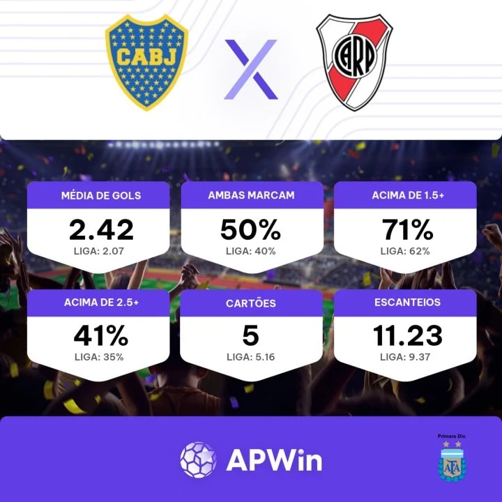 River Plate x Boca Juniors: horário e onde assistir ao jogo da Copa da Liga  Argentina