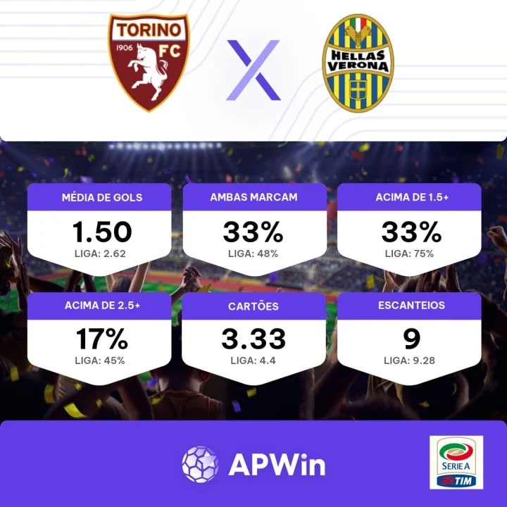 TORINO X VERONA AO VIVO CAMPEONATO ITALIANO 02/10/2023 - NARRAÇÃO 