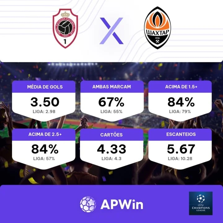 Palpite: Royal Antwerp FC vs RSC Anderlecht 17/12