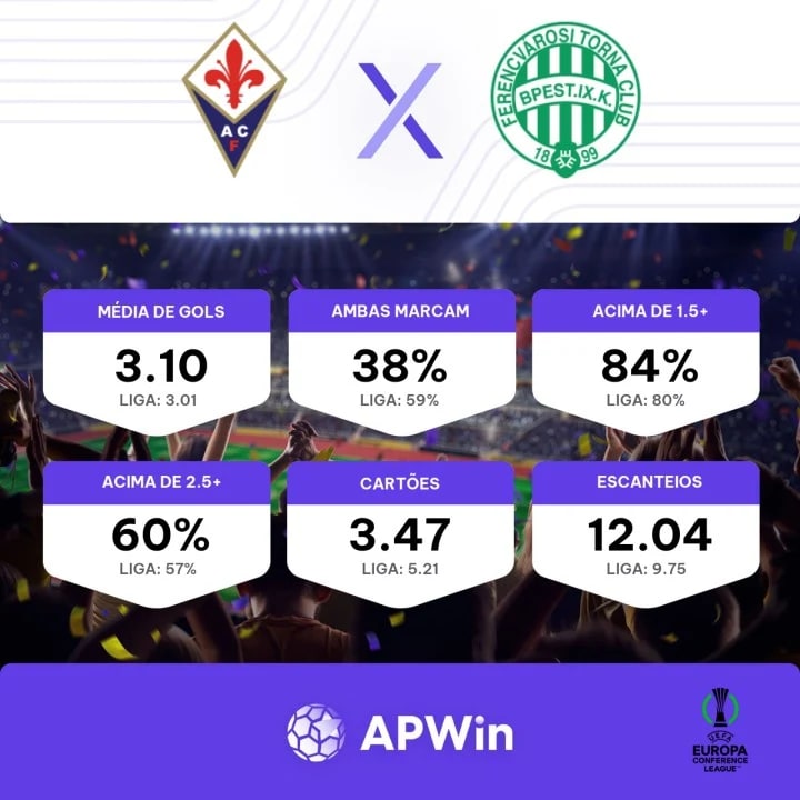 Fiorentina x Ferencváros: saiba onde assistir ao jogo da