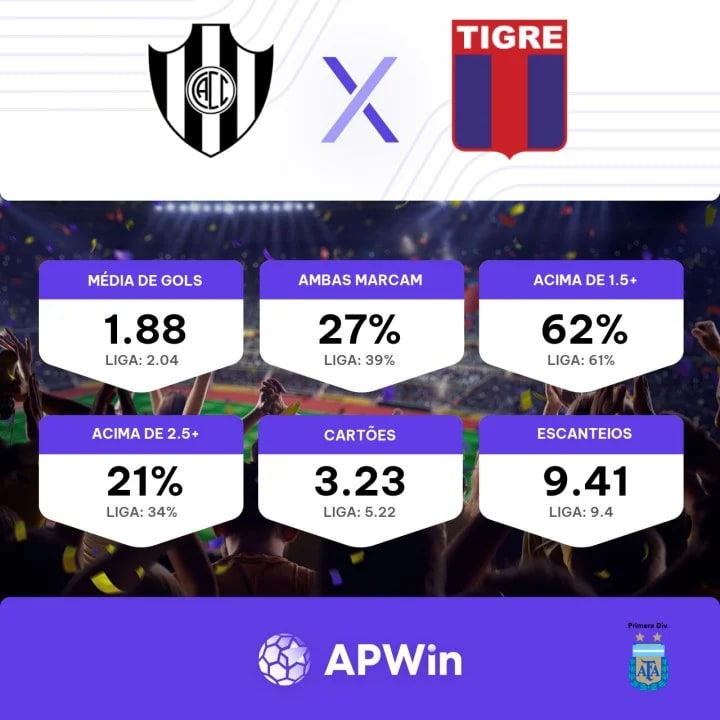 Jogos Central Córdoba ao vivo, tabela, resultados