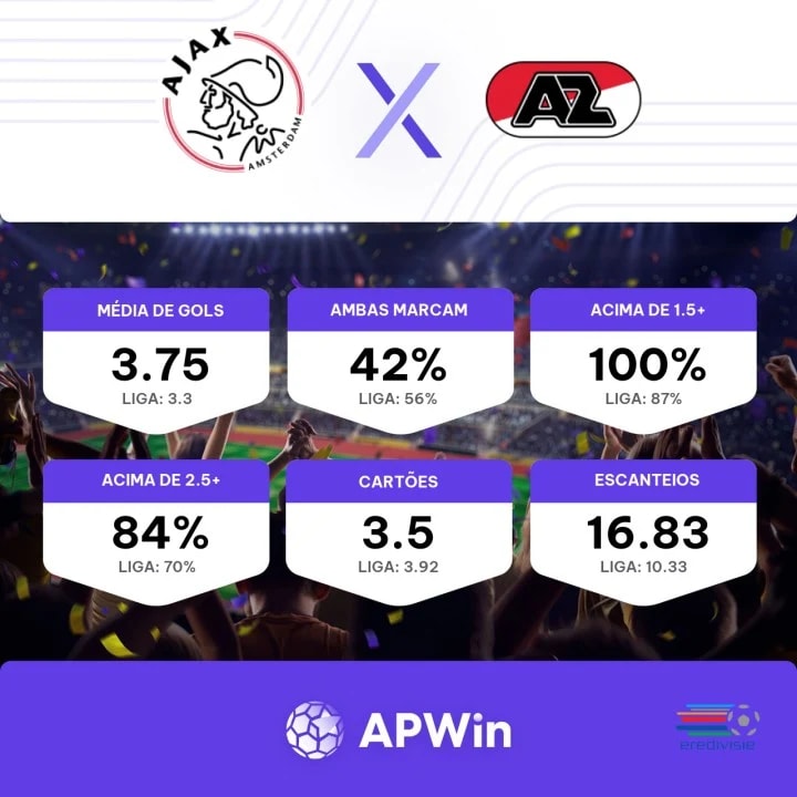 De Graafschap x Ajax » Placar ao vivo, Palpites, Estatísticas + Odds