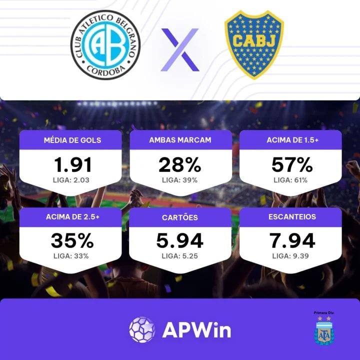 Onde assistir, palpites e escalações de Belgrano x Boca Juniors