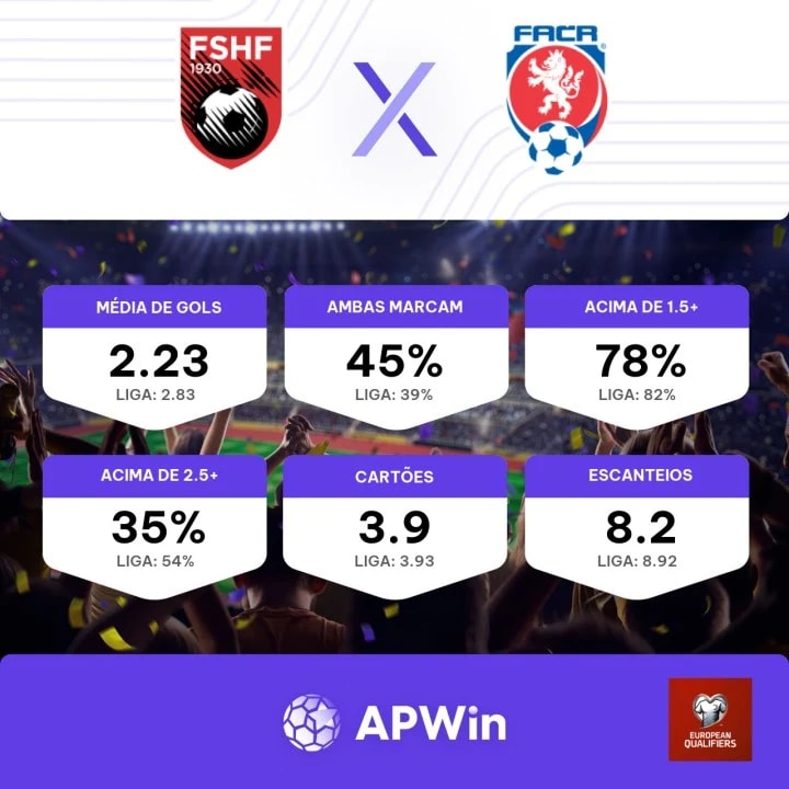 Prognóstico, palpite e dicas: Erzeni Shijak vs Tirana 27/11