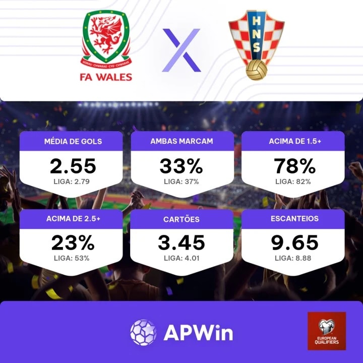 Palpite: Croácia x Brasil - Prognóstico, odds e onde assistir