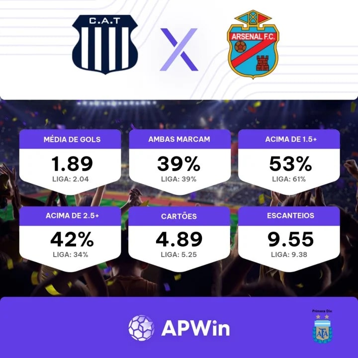 Palpites Copa Argentina, Prognósticos