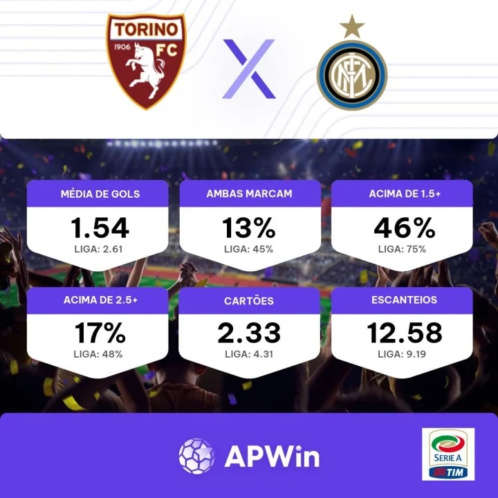 Torino x Milan: onde assistir ao vivo, horário e informações do Campeonato  Italiano 2021/22