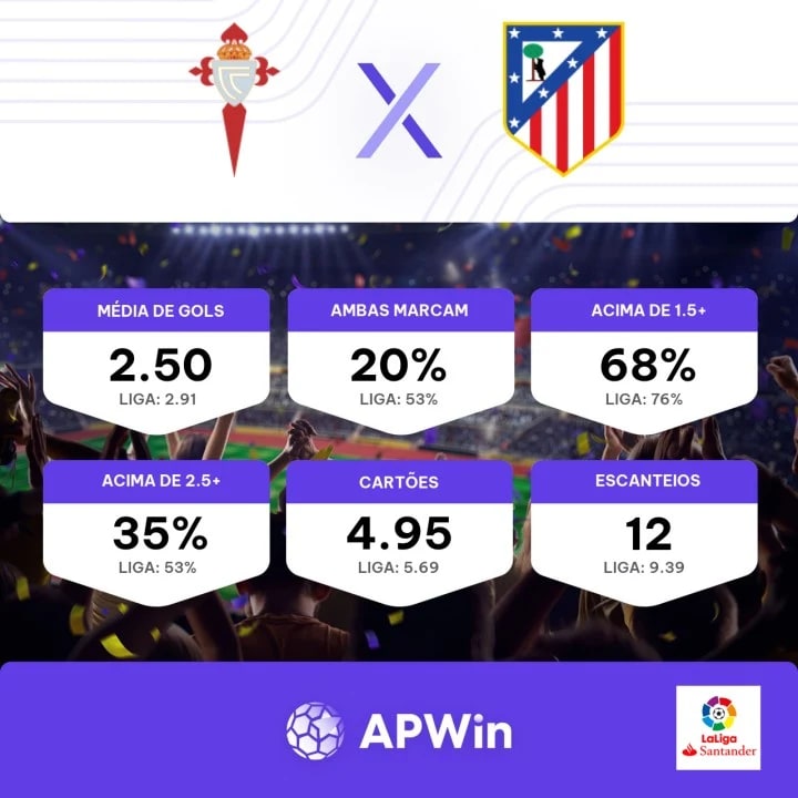 Celta de vigo vs atletico madrid pronostico