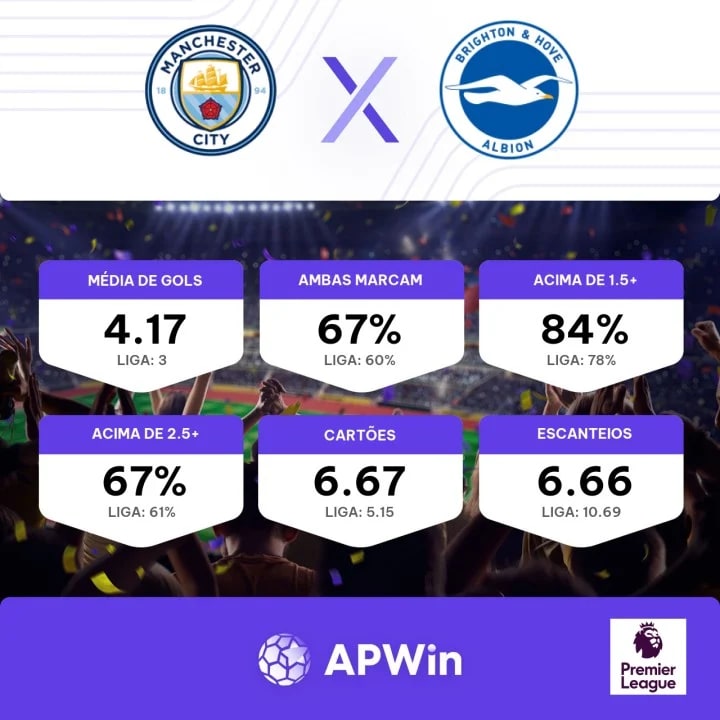 Manchester City x Brighton: onde assistir e informações do jogo