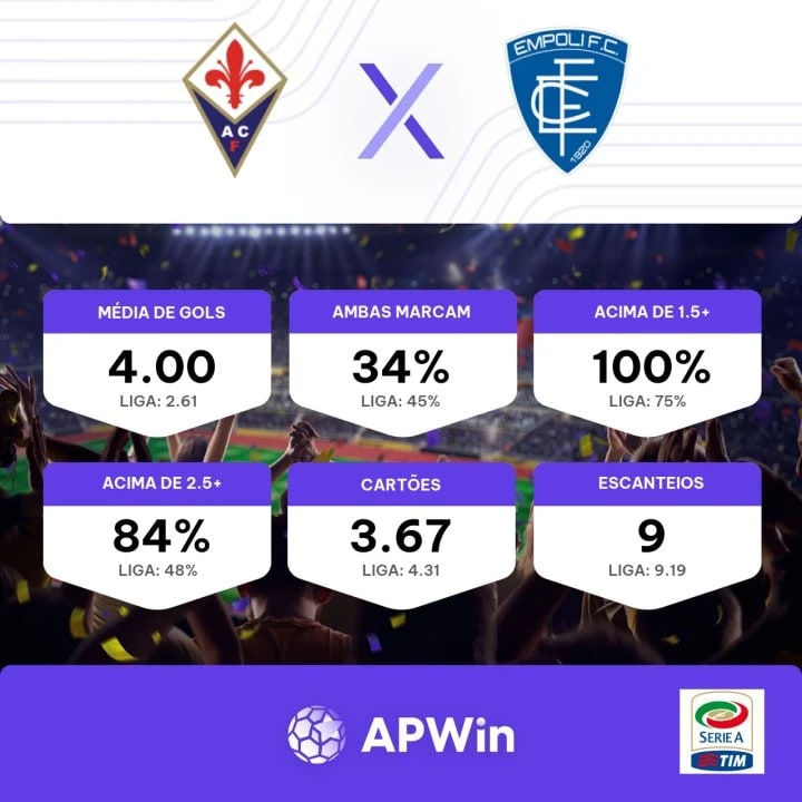 Prognóstico, Odds e Dicas de Apostas Fiorentina x Empoli 23/10/2023