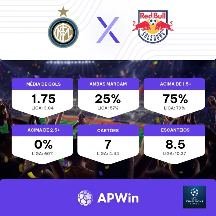 RB Salzburg x Inter de Milão na Champions: confira horário, onde assistir e  prováveis escalações - Jogada - Diário do Nordeste