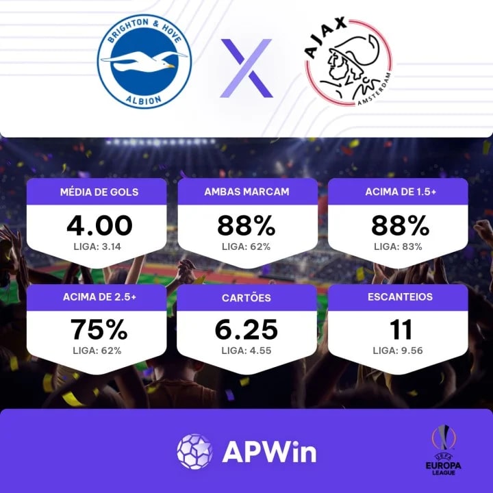 Olympique de Marselha x Brighton: onde assistir e horário do jogo