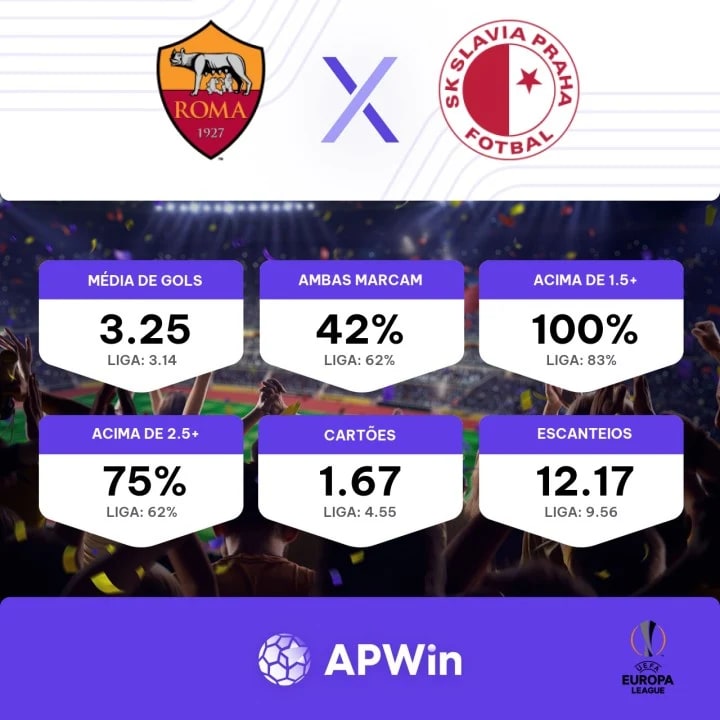 Palpite AS Roma x Slavia Praga x Liga Europa 26/10/2023