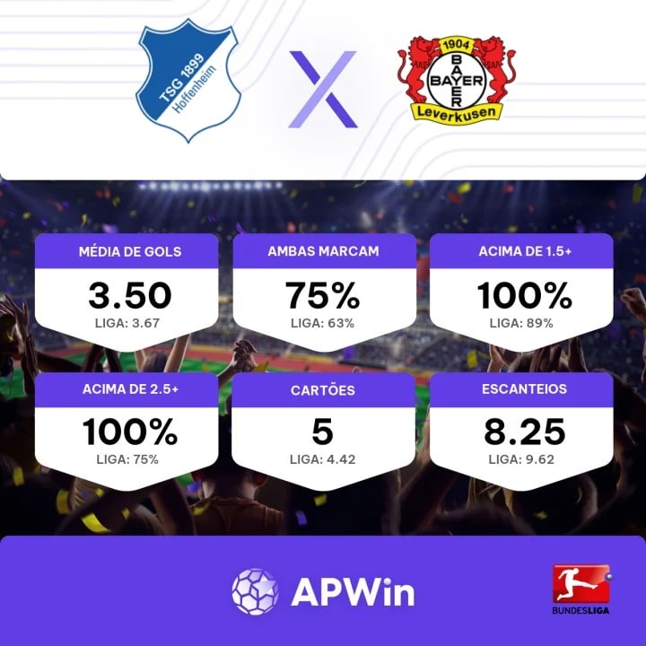 Palpite: Hoffenheim x Bayer Leverkusen – Campeonato Alemão (Bundesliga) –  4/11/2023