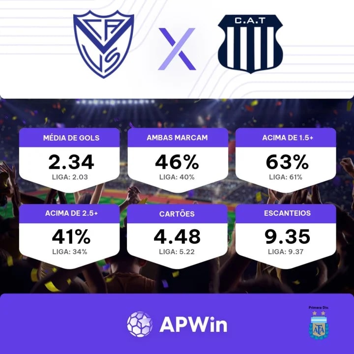 Ferro Carril Oeste x Club Atletico Mitre Prognóstico, Odds e Dicas de  Apostas 09/02/2023