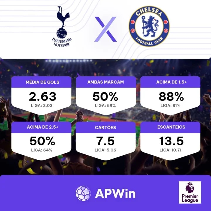 Tottenham x Chelsea: onde assistir ao jogo pela Premier League