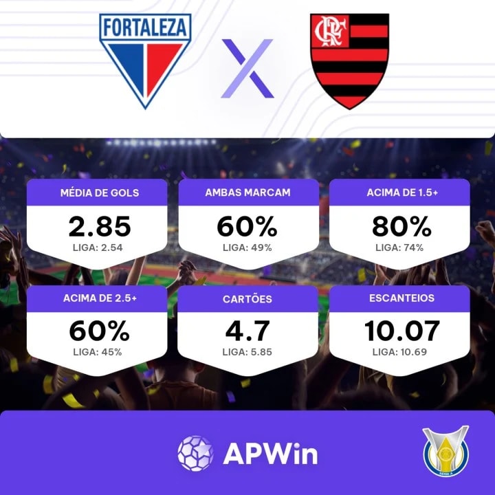 Flamengo x Velez - Aposta Grátis 10$