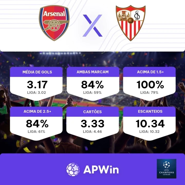 Onde vai passar o jogo ARSENAL X SEVILLA hoje (08/11)? Passa no