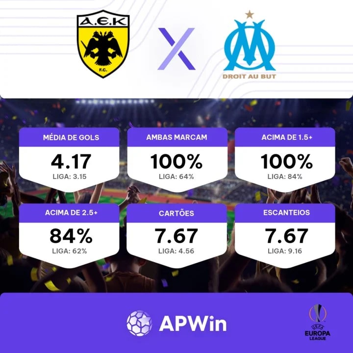 Olympique de Marseille x AEK: onde assistir ao vivo o jogo de hoje (26/10)  pela Europa League, Futebol