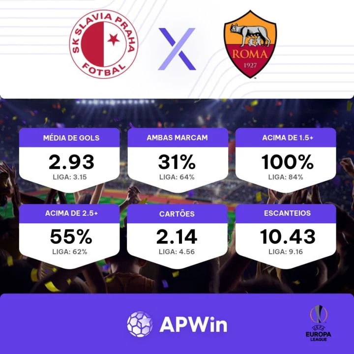 SK Slavia Praga x AS Roma » Placar ao vivo, Palpites, Estatísticas