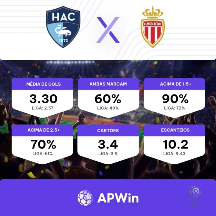 LA HAVRE X AS MONACO, Ligue 1, AO VIVOASSISTA AGORA