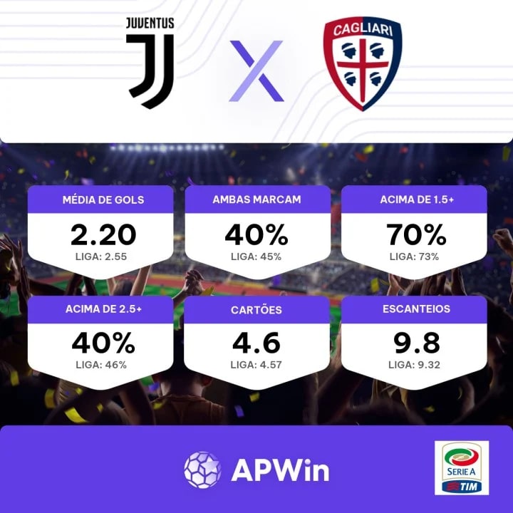 Juventus x Cagliari: palpites, odds, onde assistir ao vivo, escalações e  horário