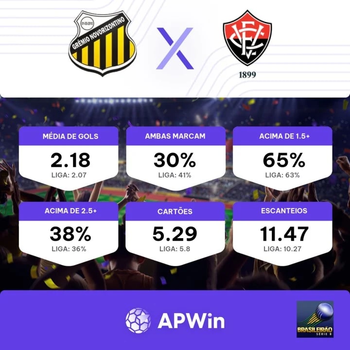 Novorizontino x Vitória: estatísticas e informações do jogo da 36ª rodada  da Série B