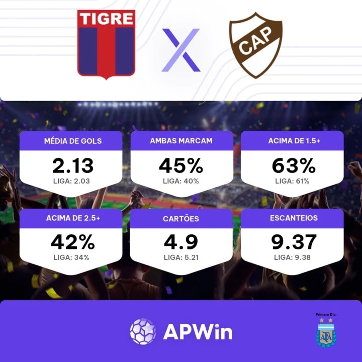 CA Platense vs CA Tigre Preview 11/06/2023