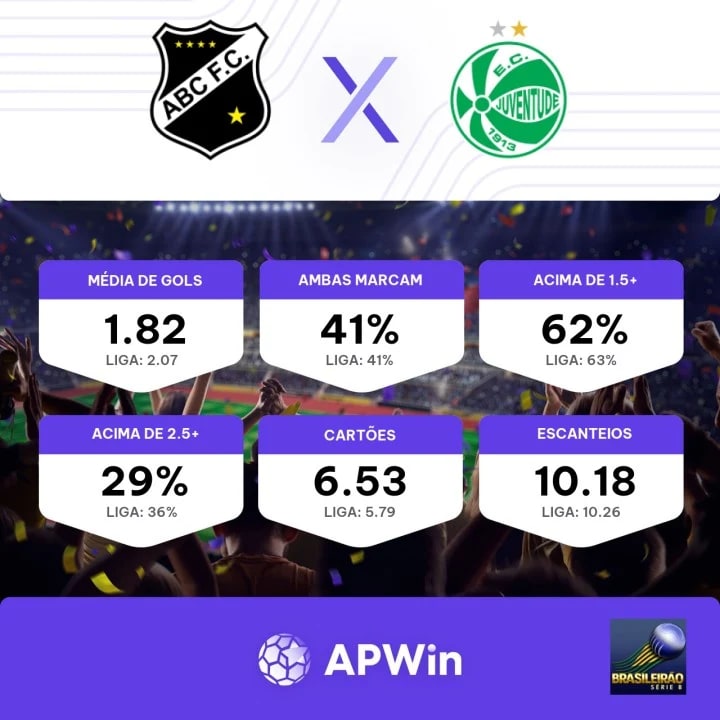 ABCDESPORTO: Jogo da Bola Ao Poste