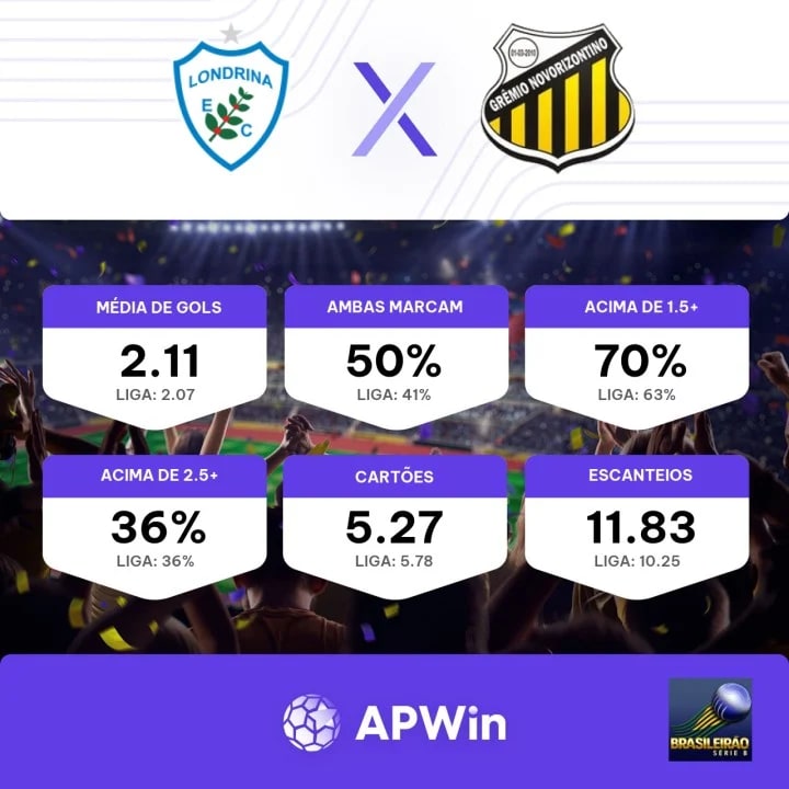 Palpite Londrina X Novorizontino - Campeonato Brasileiro Série B