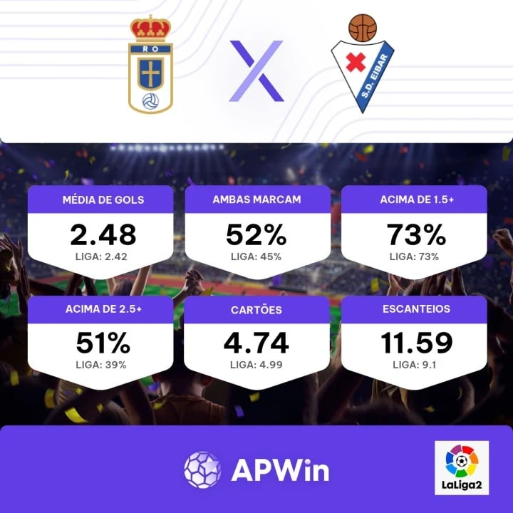 Amorebieta x Levante resultados, estatísticas H2H