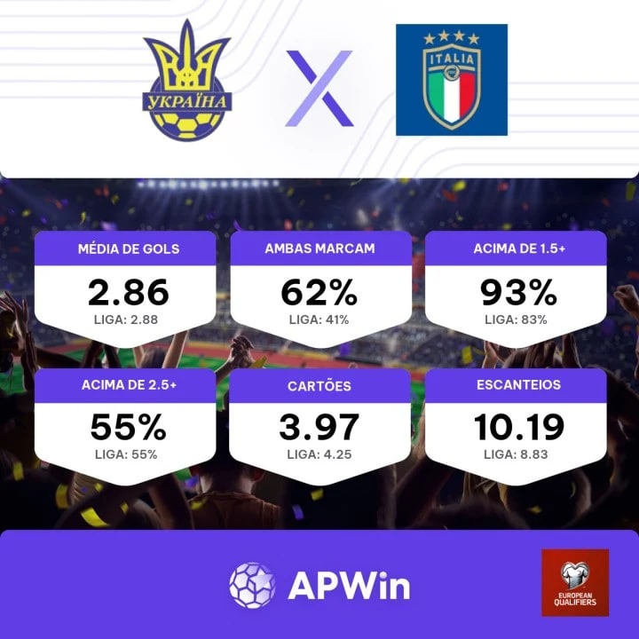 Palpite Ucrânia x Itália - Eliminatórias da Eurocopa - 20/11/23