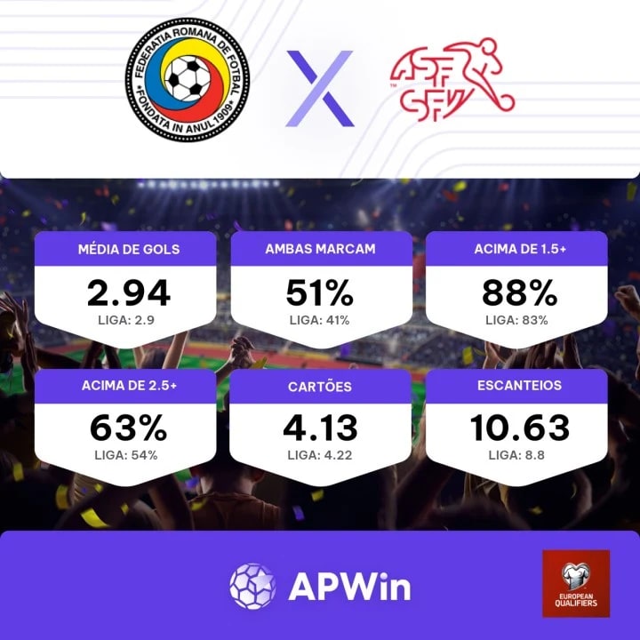 Liga I Prognósticos Romênia