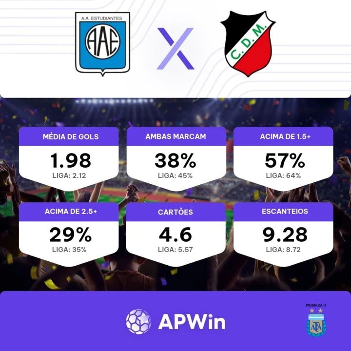 Palpite Aldosivi x Deportivo Maipú: melhores apostas