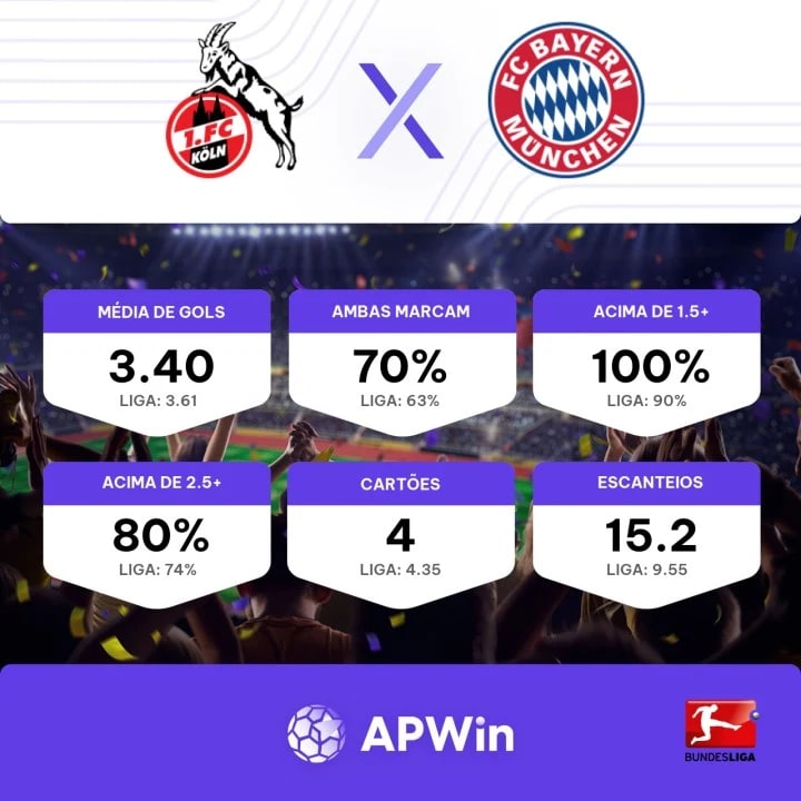 Bayern de Munique x Paderborn nas apostas - Bodog