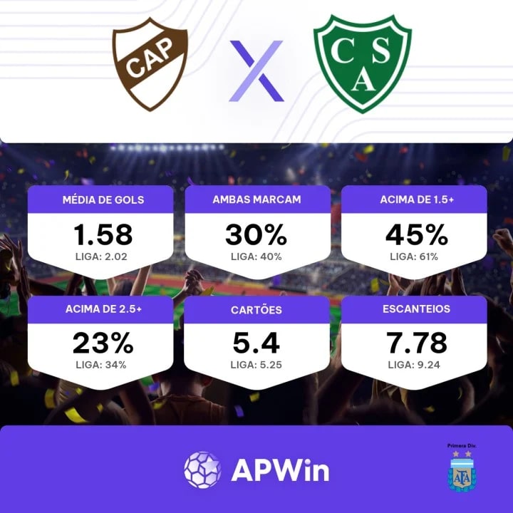 Statistics and results CA Sarmiento De Junin vs CA Platense - (9 July 2023)