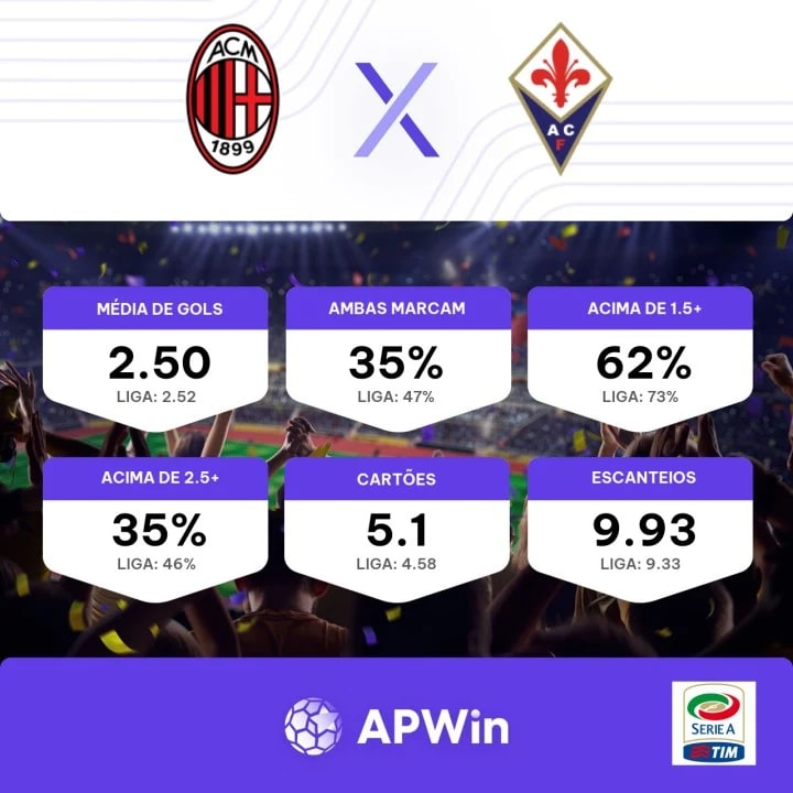 Milan x Fiorentina: onde assistir, palpites e escalações – Serie A –  25/11/2023