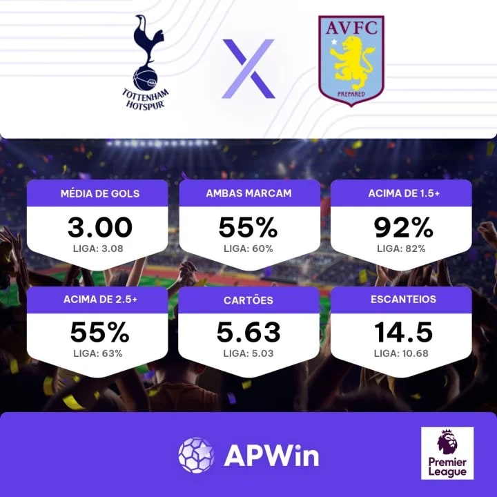 Tottenham x Aston Villa: palpites, odds, onde assistir ao vivo, escalações  e horário