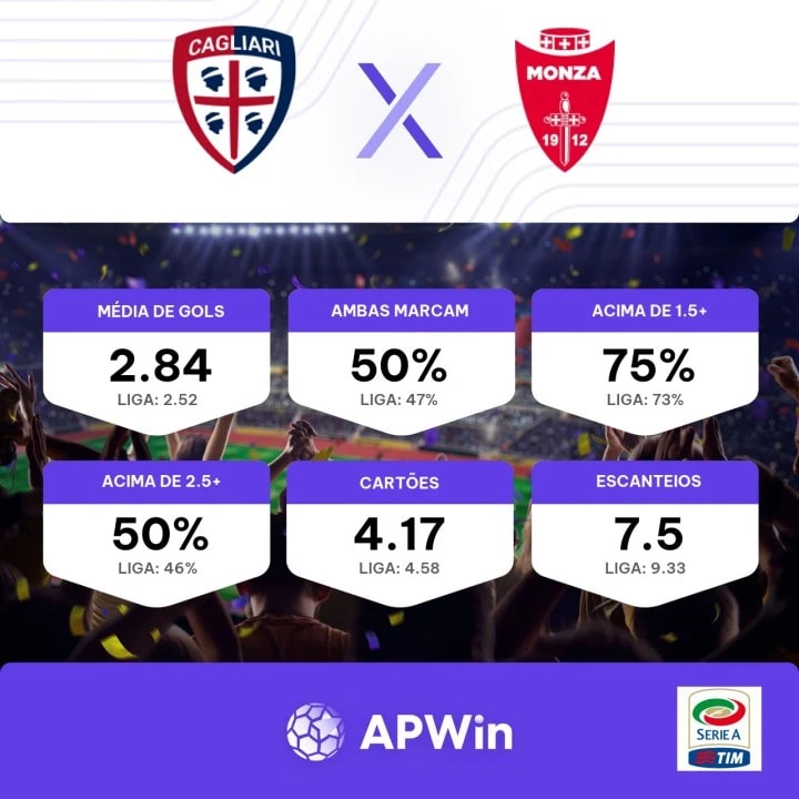 Cagliari x FC Turino » Placar ao vivo, Palpites, Estatísticas + Odds