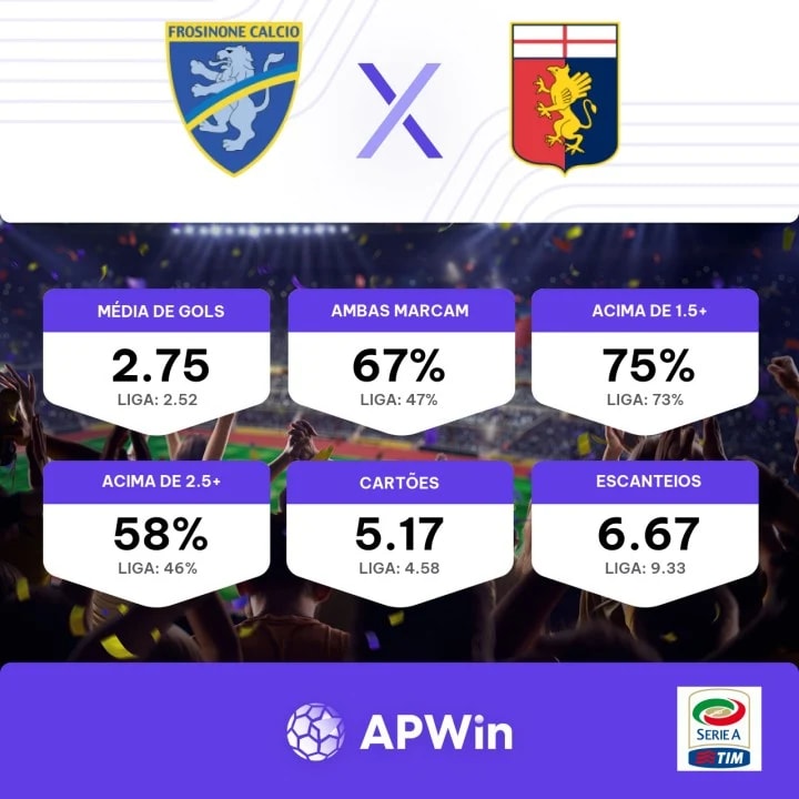 Frosinone v Genoa CFC Tickets, 26 Nov 2023, Stadio Benito Stirpe