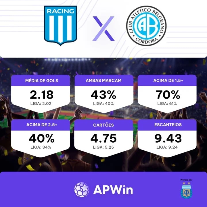 Prediction Belgrano Córdoba Res. vs Racing Club Res.: 06/11/2023