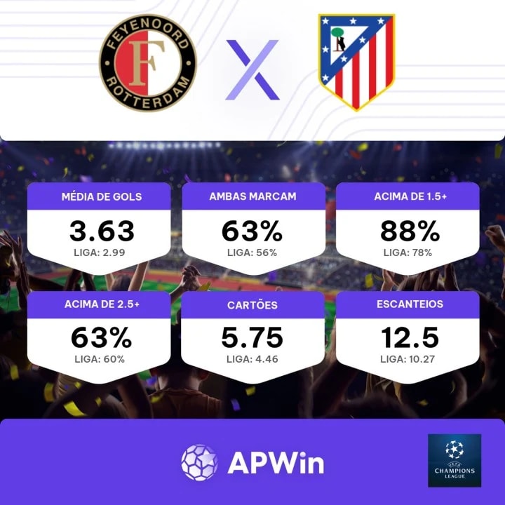 Feyenoord x Atlético de Madrid: onde assistir, palpites e escalações -  Champions League - 28/11/2023