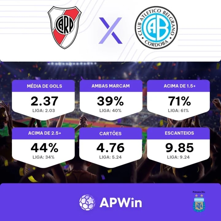 CA Platense x Belgrano Reserves » Placar ao vivo, Palpites, Estatísticas +  Odds