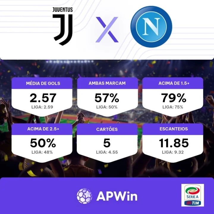 Juventus x Napoli: Palpites, onde assistir ao vivo, escalações e horário  08/12